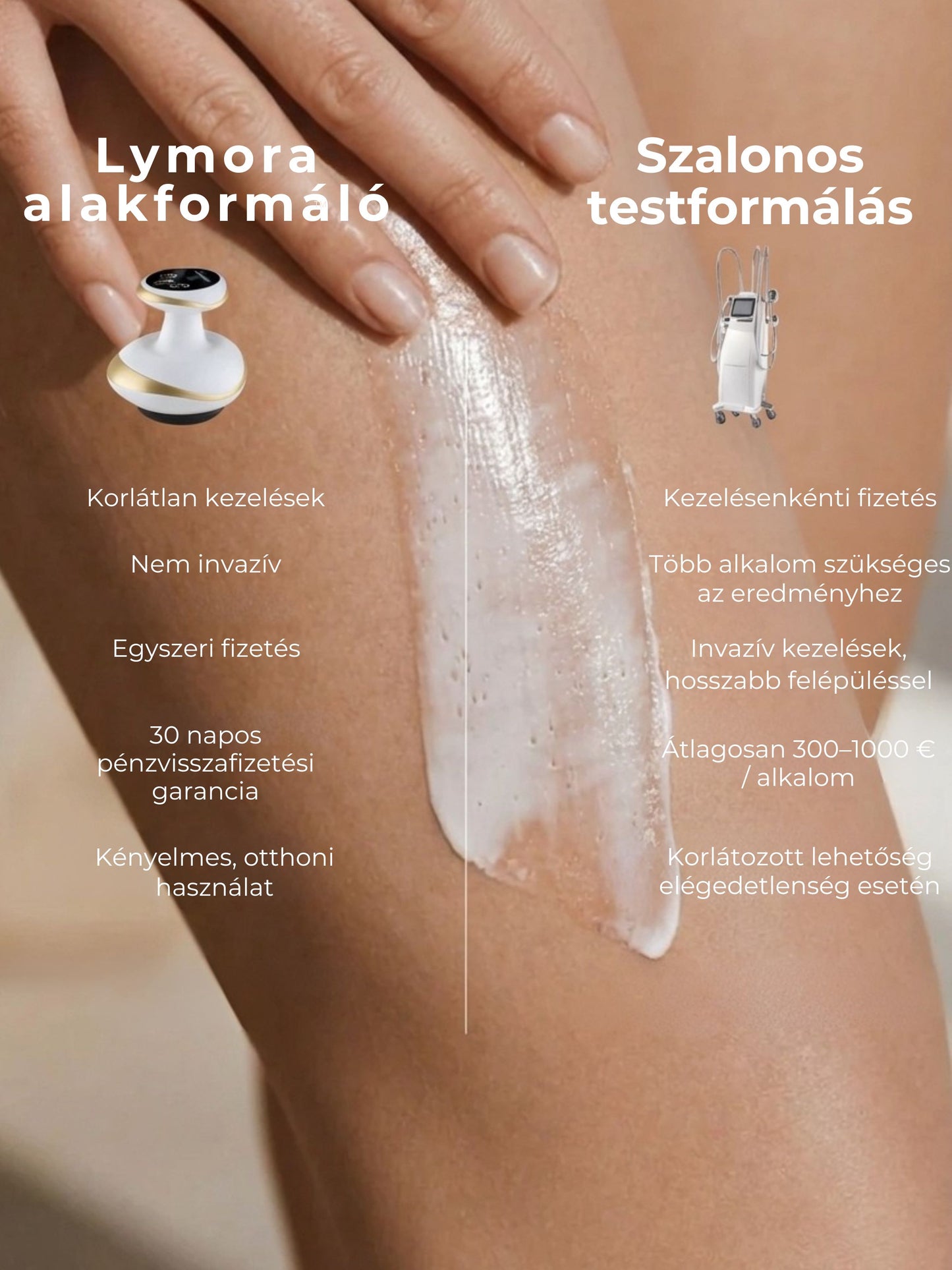 Lymora Professzionális alakformáló
