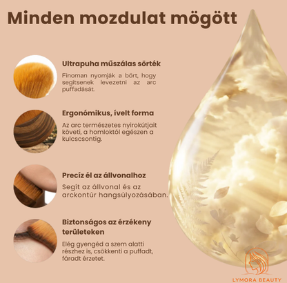 Lymora nyirokmasszázs arckontúr kefe